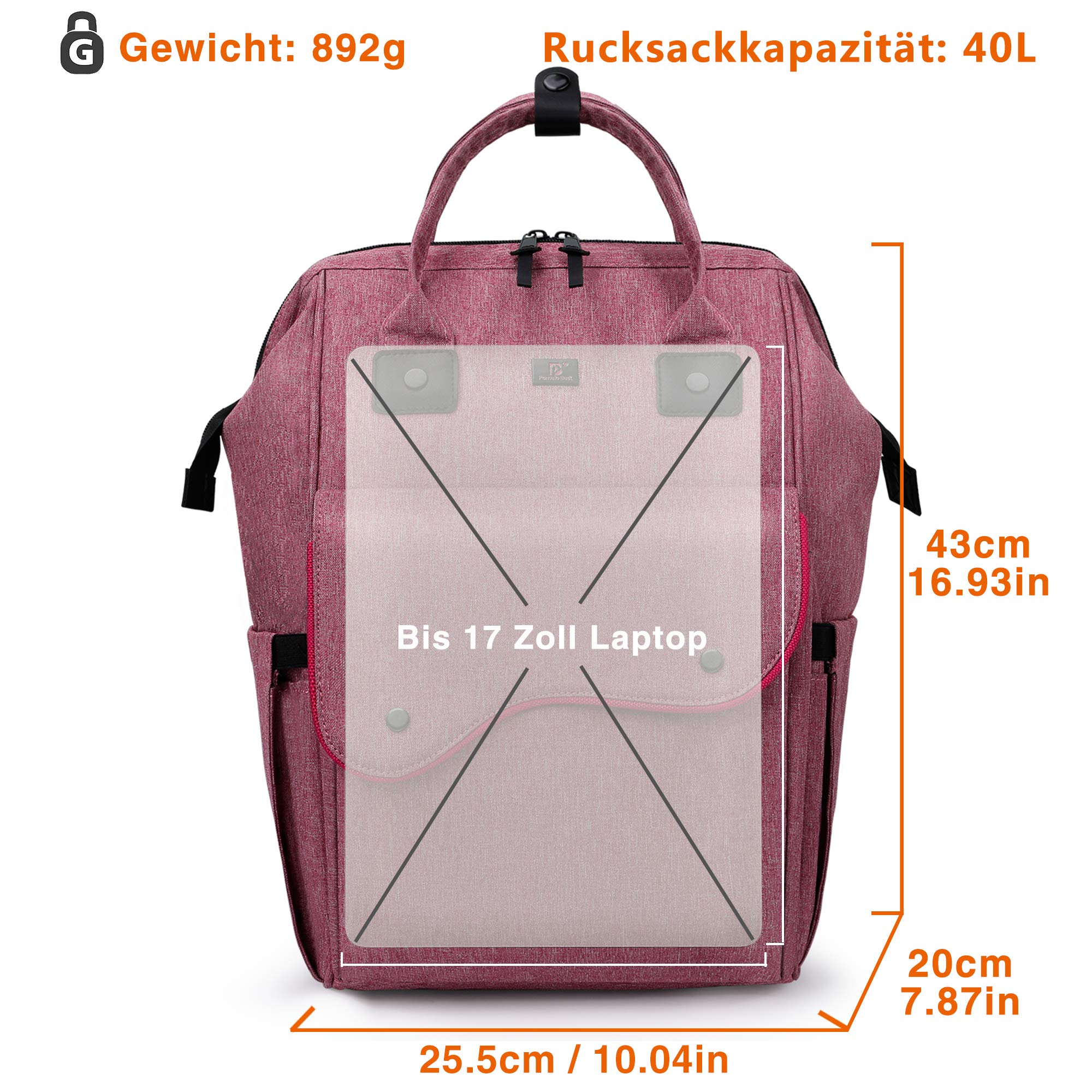 กระเป๋าเป้สะพายหลัง Pomelo Bes - Women'S Best Bags For Travel บทวิจารณ์และราคา